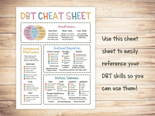 DBT Cheat Sheet