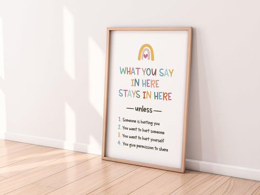 What You Say In Here Stays In Here Poster - Shine and Thrive Therapy