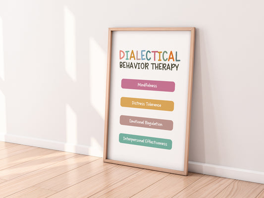 Dialectical Behavior Therapy Poster