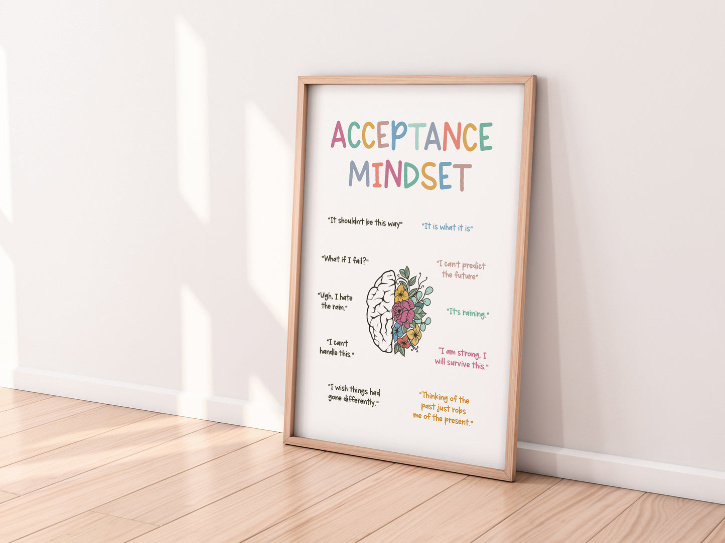 Acceptance Mindset Poster