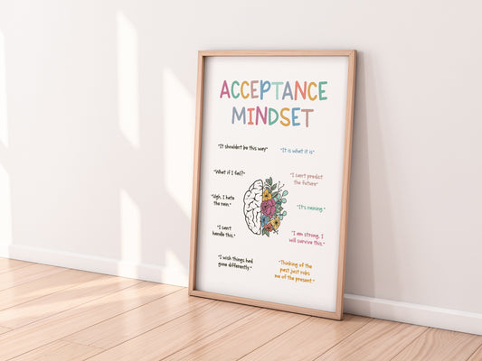 Acceptance Mindset Poster