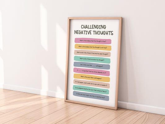 Challenging Negative Thoughts Poster