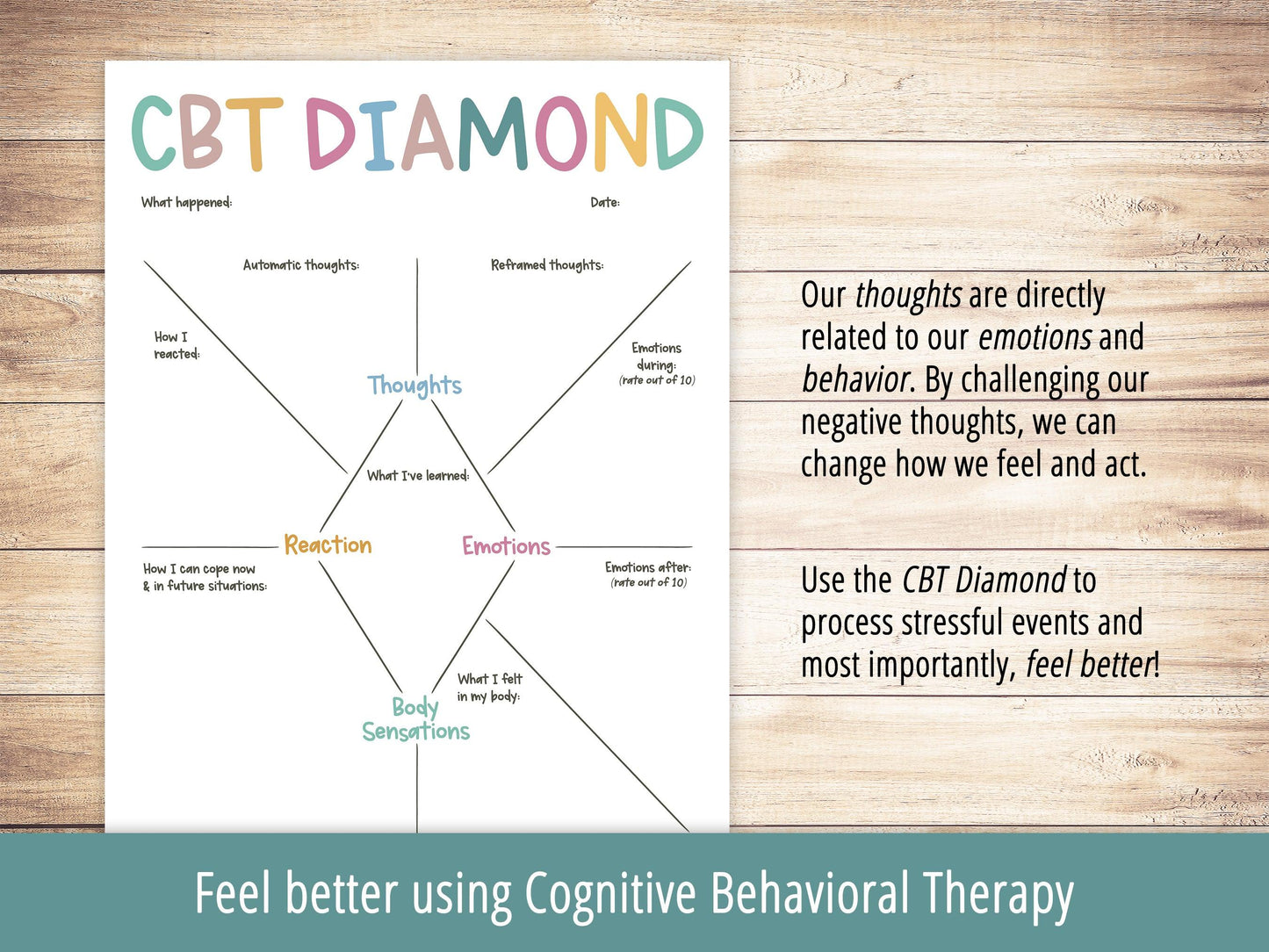 Thought Challenging Worksheets - Shine and Thrive Therapy