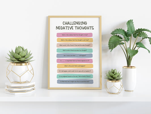 Challenging Negative Thoughts Poster