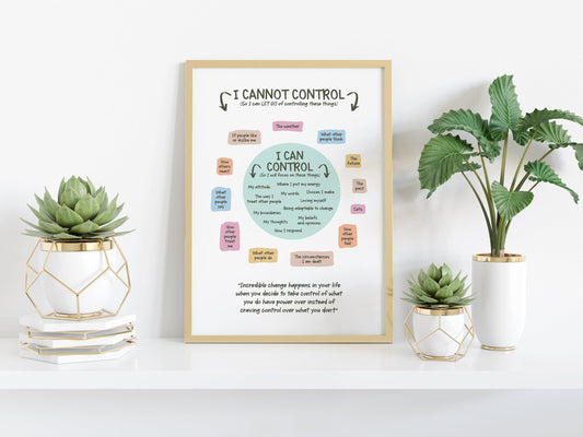 What I Can and Cannot Control Poster - Shine and Thrive Therapy