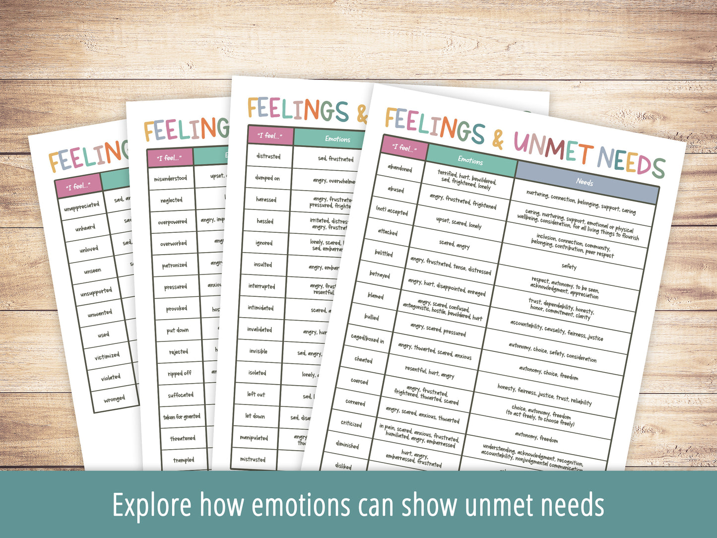 Emotion Processing Worksheets
