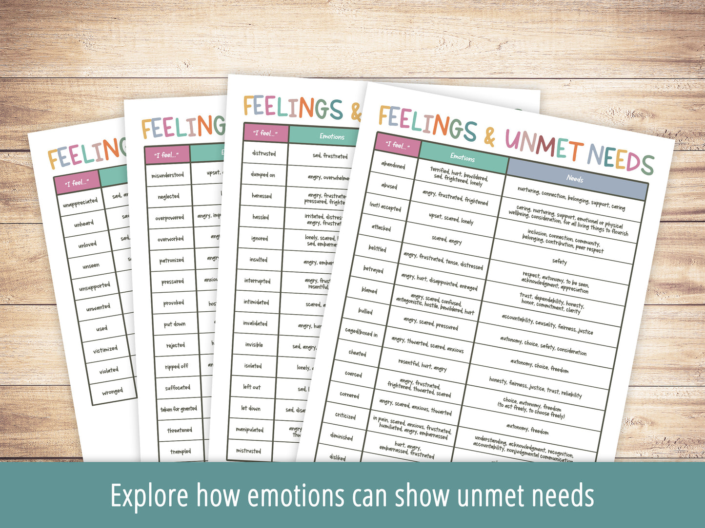 Emotion Processing Worksheets