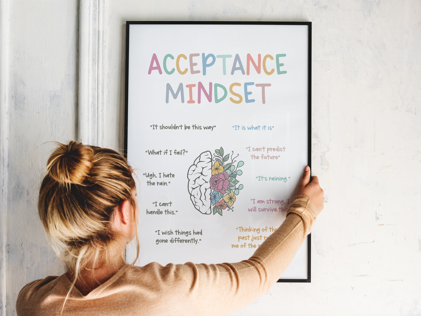 Acceptance Mindset Poster
