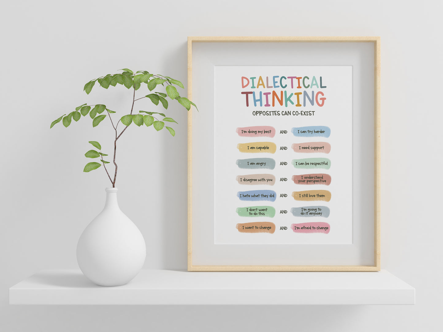 Dialectical Thinking Poster