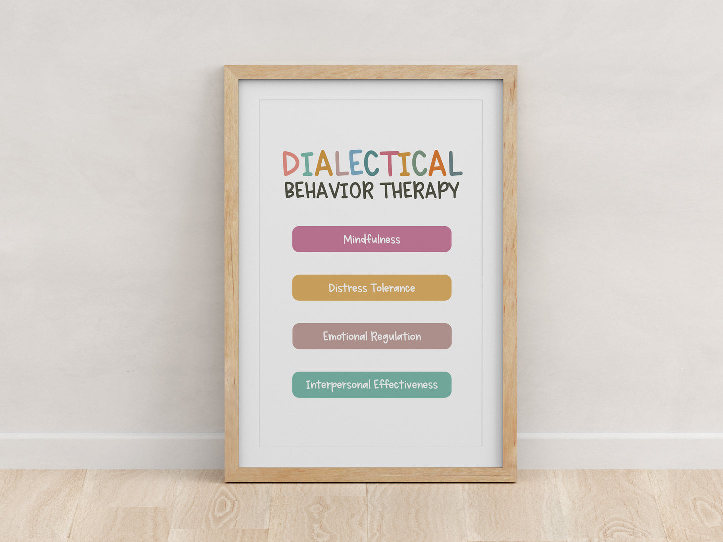 Dialectical Behavior Therapy Poster