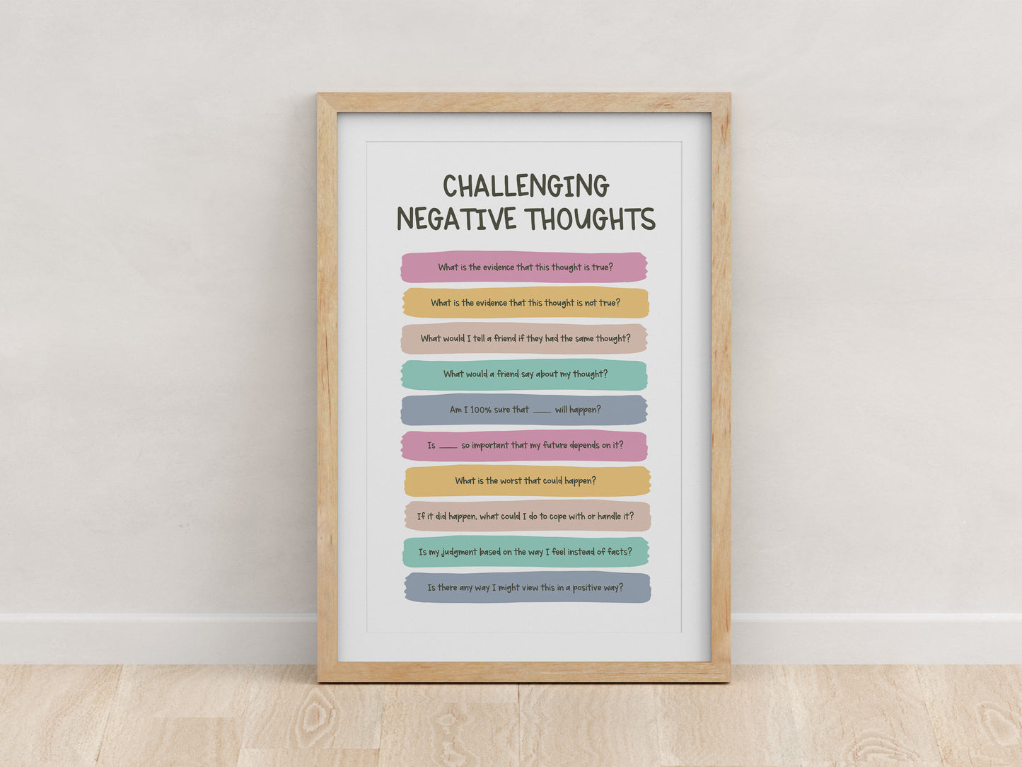 Challenging Negative Thoughts Poster