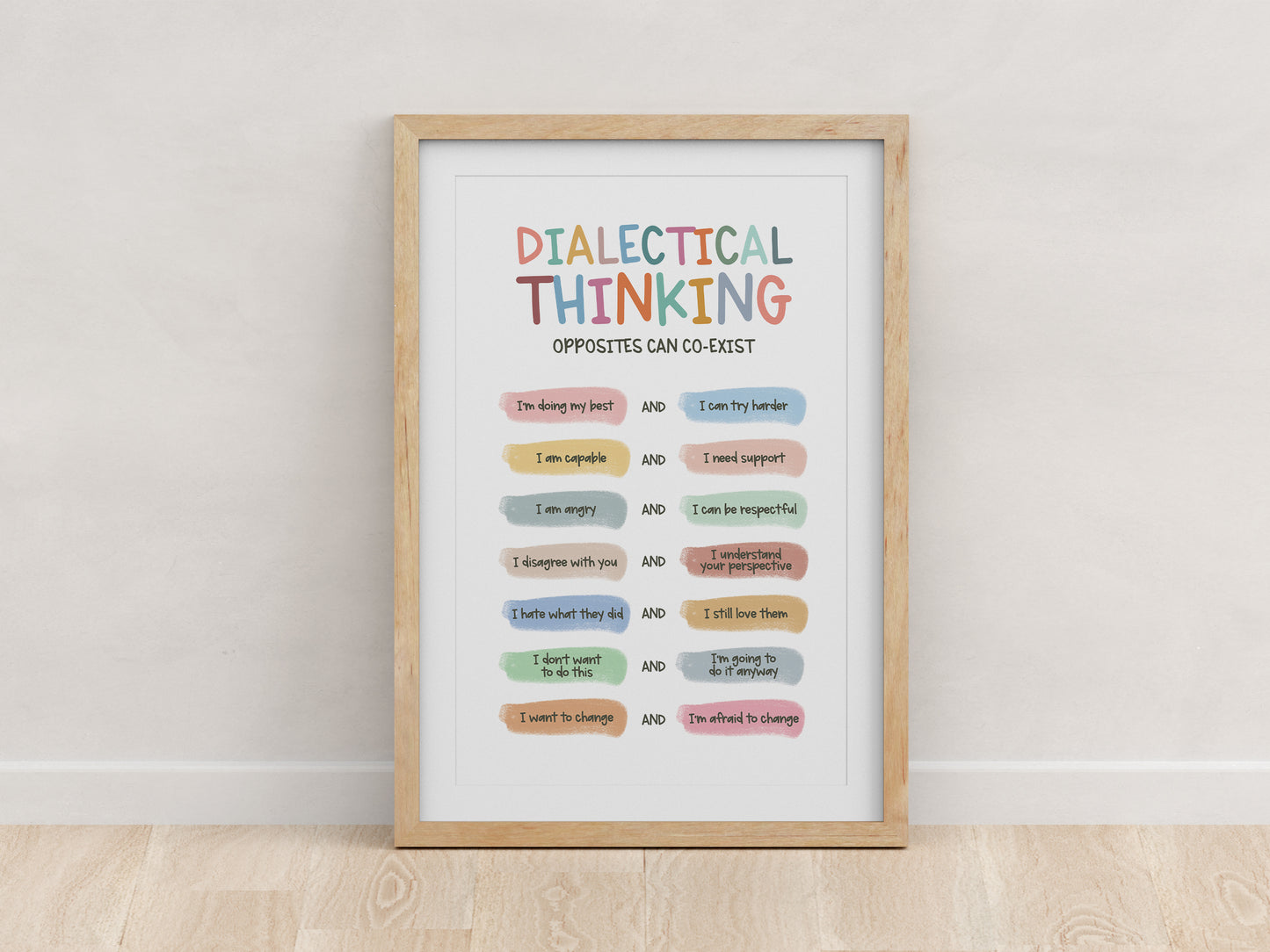 Dialectical Thinking Poster