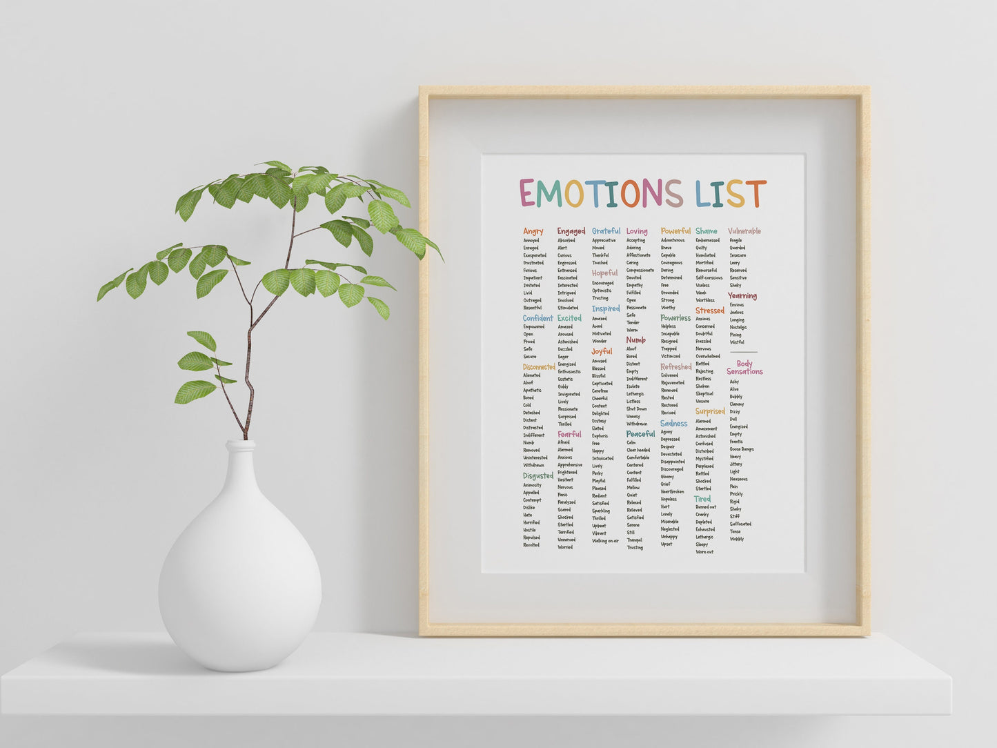 Emotions Poster, Emotions Chart, Emotions Wheel, Therapy Office Decor, School Counselor Resources, Psychology Gift, Therapist Wall Art