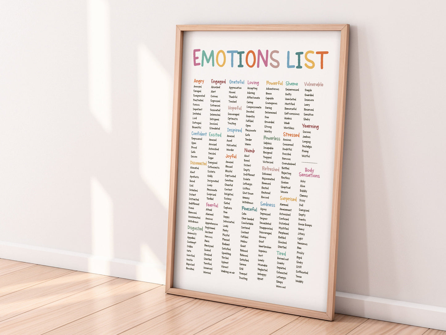 Emotions Poster, Emotions Chart, Emotions Wheel, Therapy Office Decor, School Counselor Resources, Psychology Gift, Therapist Wall Art