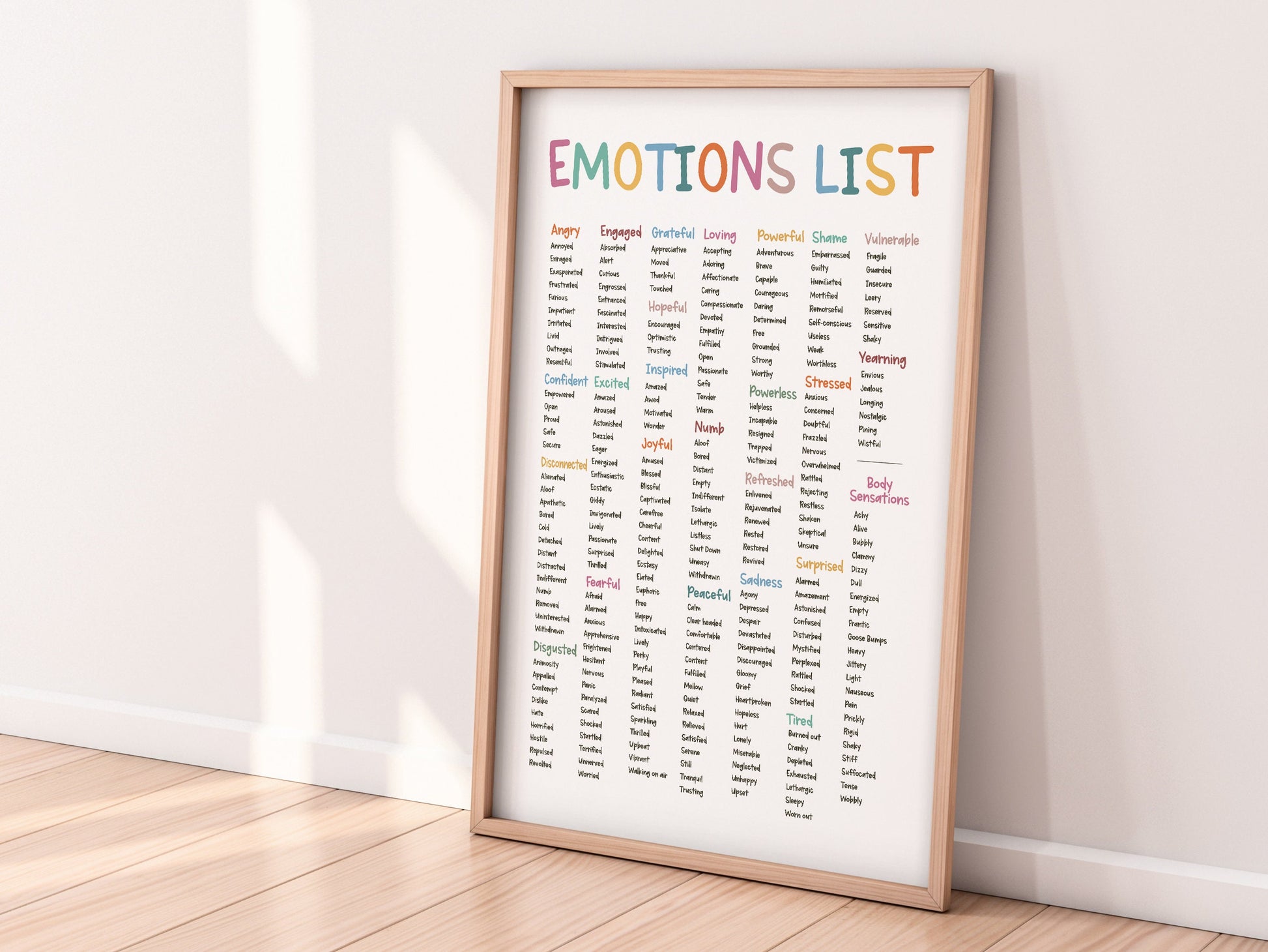 Emotions Poster, Emotions Chart, Emotions Wheel, Therapy Office Decor, School Counselor Resources, Psychology Gift, Therapist Wall Art