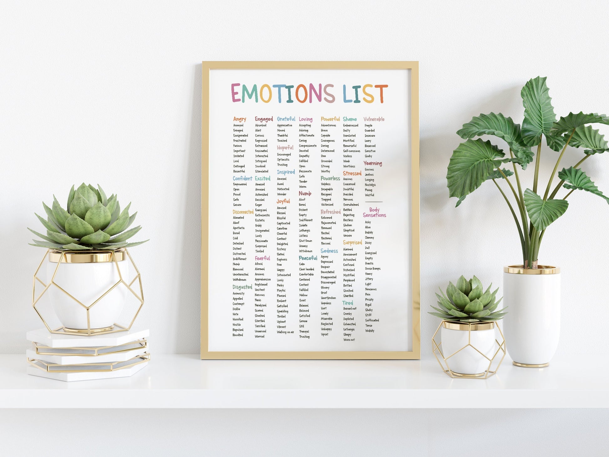 Emotions Poster, Emotions Chart, Emotions Wheel, Therapy Office Decor, School Counselor Resources, Psychology Gift, Therapist Wall Art