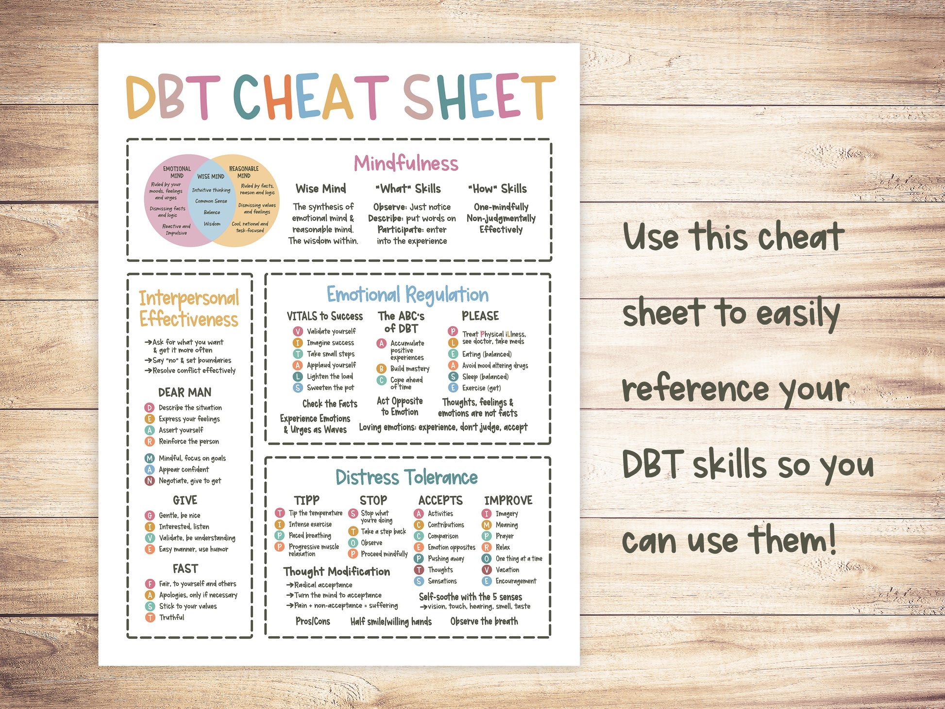 DBT Cheat Sheet Shine And Thrive Therapy
