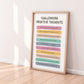 Challenging Negative Thoughts Poster