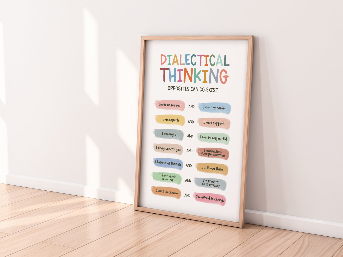 Dialectical Thinking Poster