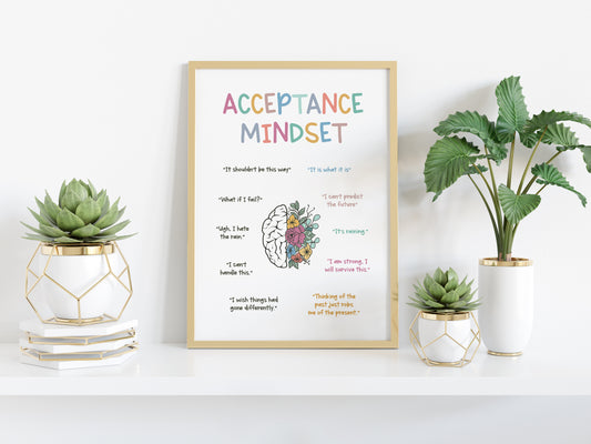 Acceptance Mindset Poster