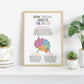 How Trauma Affects the Brain Poster