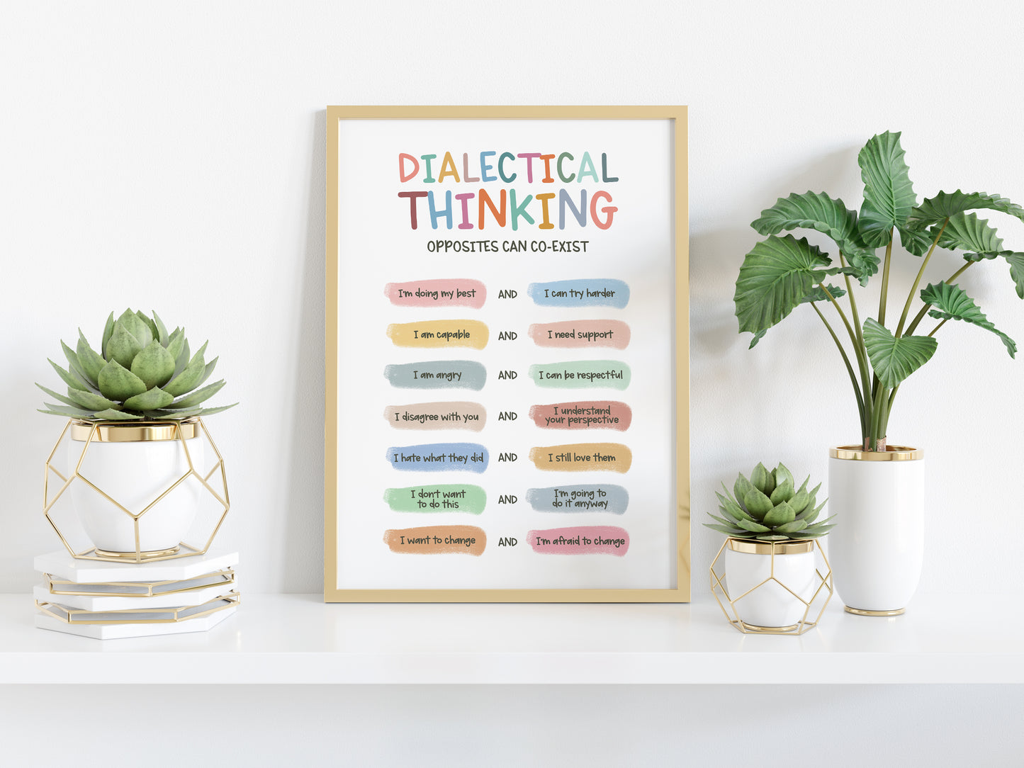 Dialectical Thinking Poster