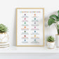 Cognitive Distortions Poster