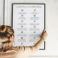 Cognitive Distortions Poster