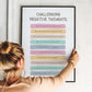 Challenging Negative Thoughts Poster