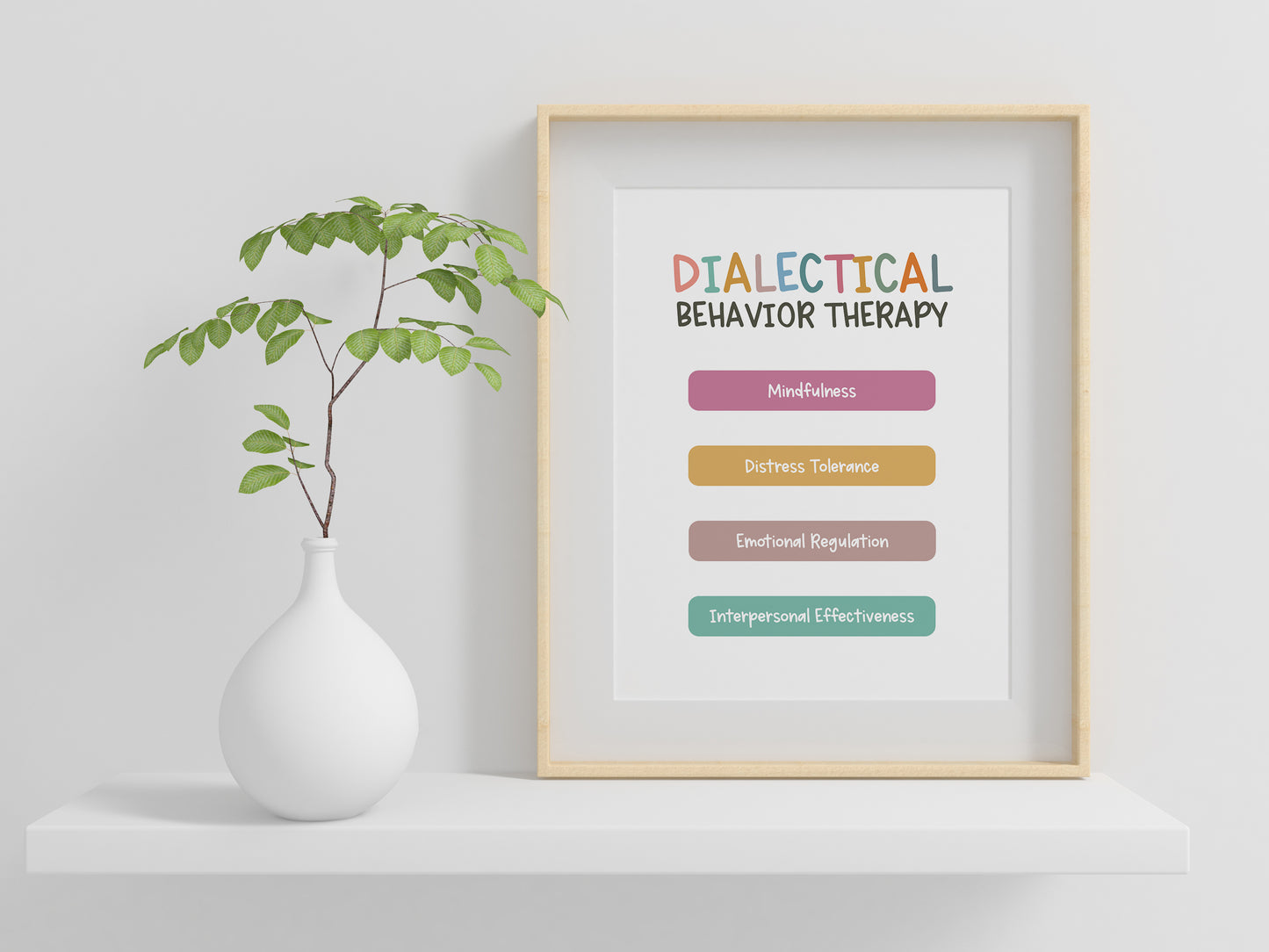 Dialectical Behavior Therapy Poster