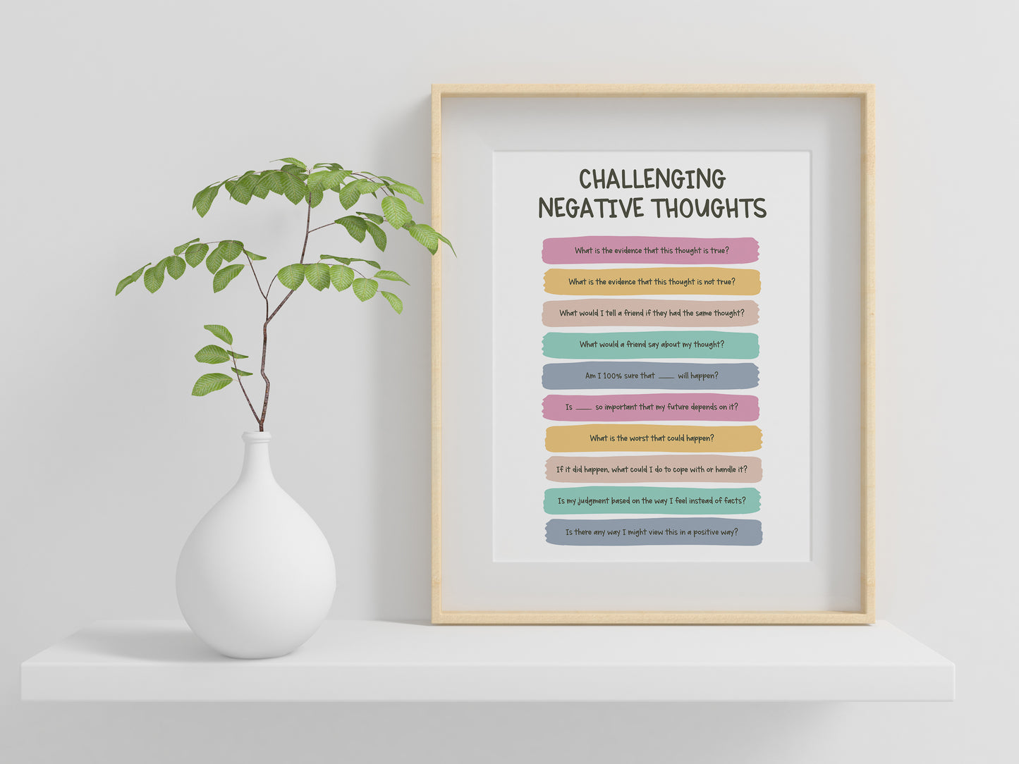 Challenging Negative Thoughts Poster