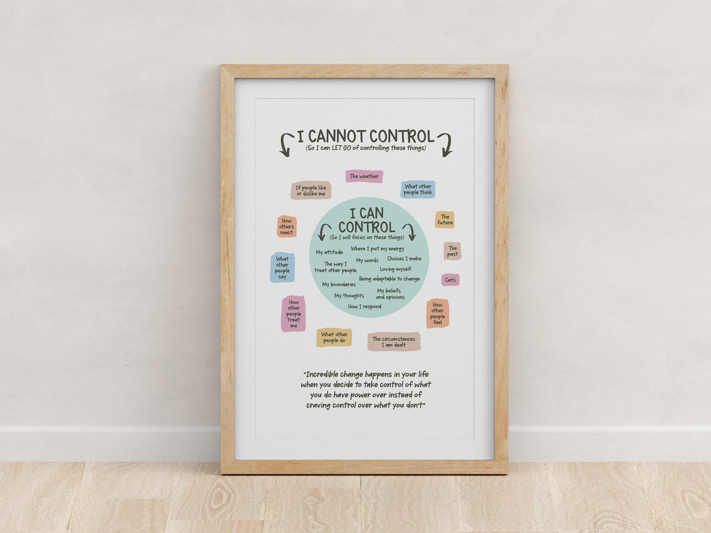 What I Can and Cannot Control Poster - Shine and Thrive Therapy