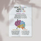 How Trauma Affects the Brain Poster