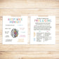 DBT Flash Cards