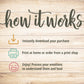 Emotion Processing Worksheets