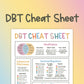 DBT Cheat Sheet