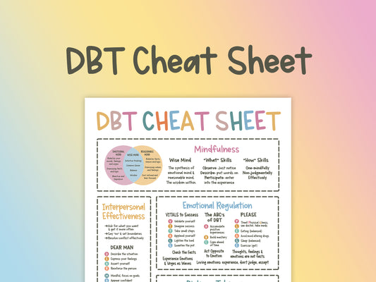 DBT Cheat Sheet