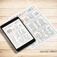 DBT Cheat Sheet
